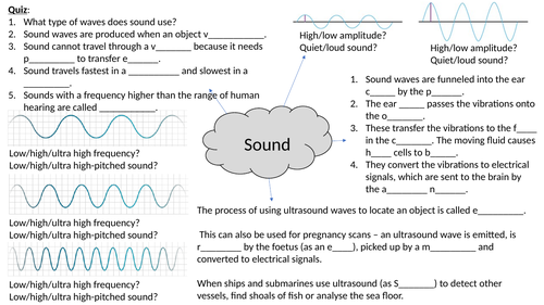Sound (Waves) Revision Summary sheet, Closed/Open Question Versions, with Answers