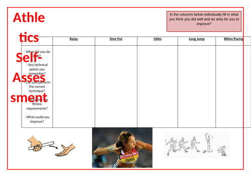 Athletics Unit- pupil reflective self-Assessment