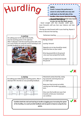 Athletics- Hurdles Resource cards