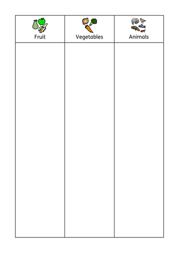 Category sorting tasks, autism, speech and language - TEACCH style, box jobs, workstation tasks