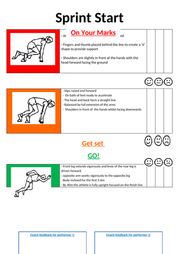 Athletics- Sprint start