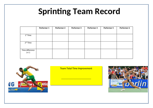 Athletics- Sprinting Team improvement record