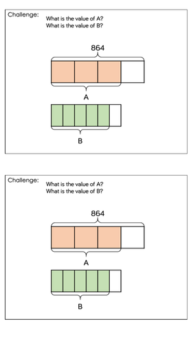 Finding Fractions of Amounts Lesson