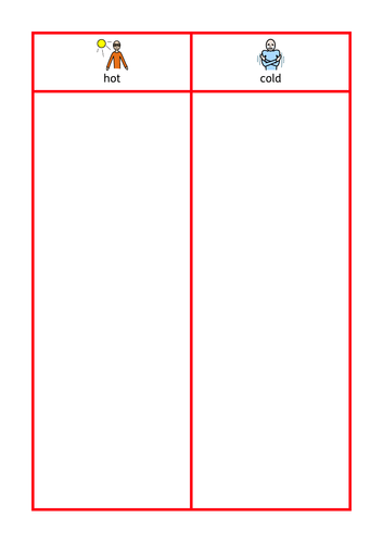 Category sorting - workstation task / TEACCH / Box Job Autism, Speech and Language