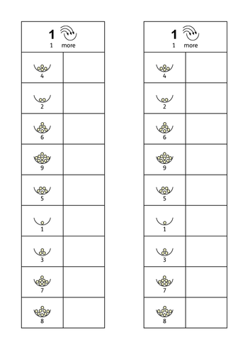 Basic Maths: One more, one less activities, KS1, Autism, SEN