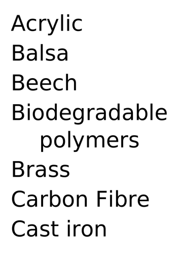 D&T GCSE keywords for display (Core and Paper/Board)