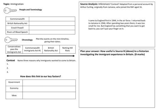 Power and the People Section 4 5 a Days