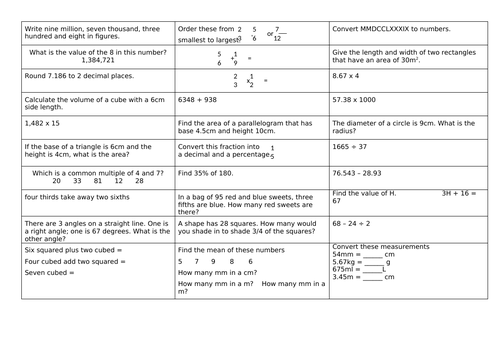 SATs Early Morning Weaknesses Grid