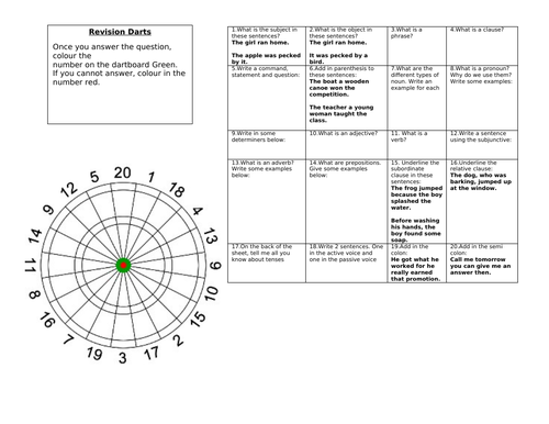 SATs SPaG Revision Dartboard