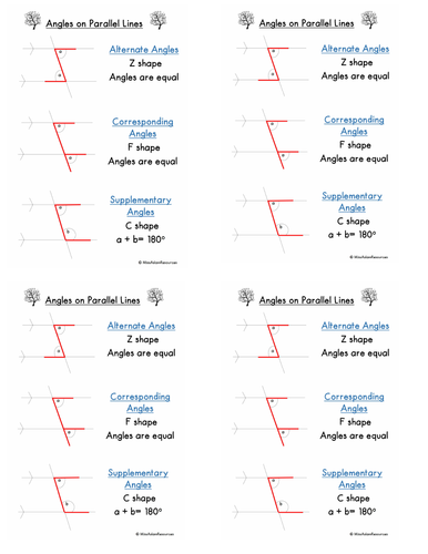 Angles on Parallel Lines Handout /Poster