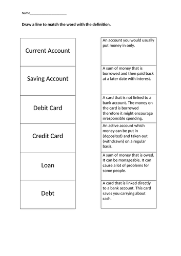 money finance vocabulary teaching resources