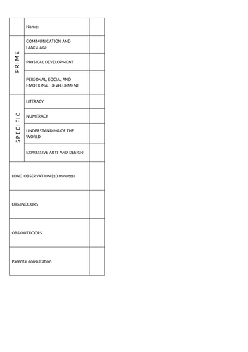 Key Child Weekly Observation Tick List