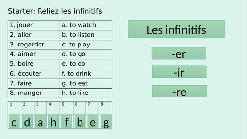 (French) Healthy living, devoir