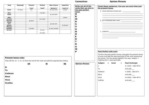 French Revision sheet Present Tense and passé composé