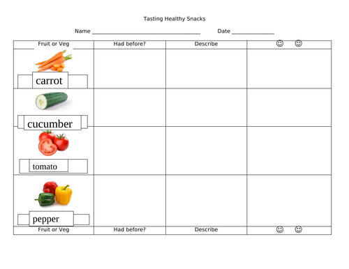 sen friendly worksheet