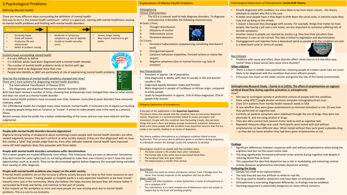 OCR 1-9 Psychology GCSE Revision Psychological Problems Knowledge Organiser