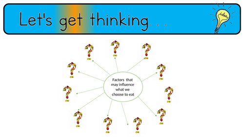 AQA GCSE Food Preparation & Nutrition section 4 lesson 1: Factors Influencing Food Choice