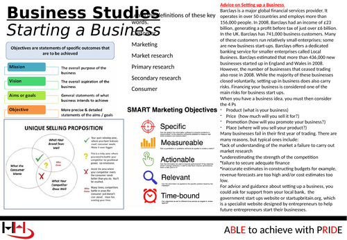 Business Studies / BTEC Enterprise Knowledge Organiser
