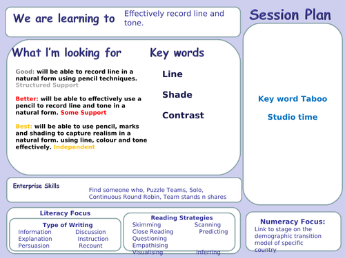 Complete SOW including textiles, and 3 d modelling