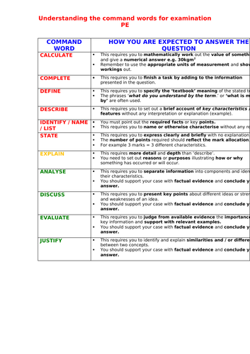 BTEC SPORT LEVEL 2 UNIT 1: IMPROVING LONG ANSWER EXAM TECHNIQUE & STRUCTURE