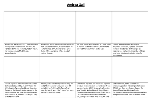 Andrea Gail Perfect Storm Comic Strip and Storyboard