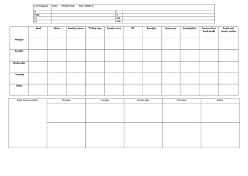 Weekly Planning Template