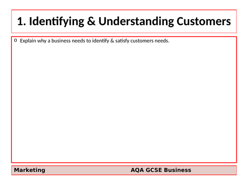 AQA GCSE Business (9-1) Revision Cards - Marketing
