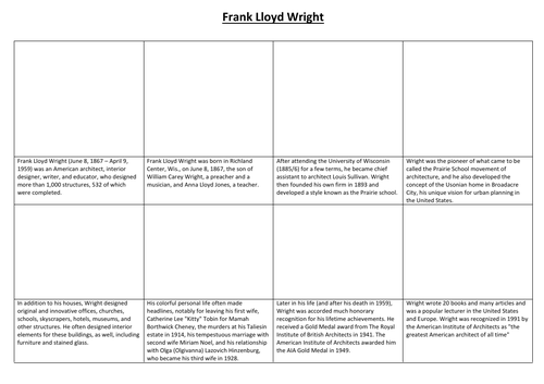 Frank Lloyd Wright Comic Strip and Storyboard