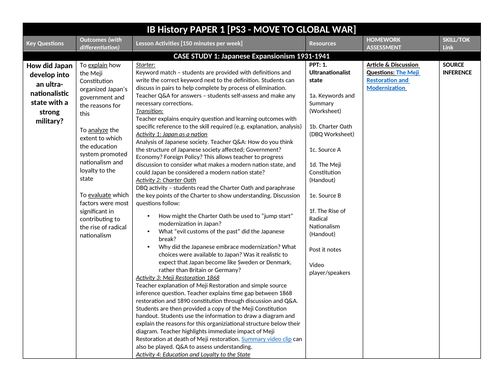 Move to Global War (PS3) Scheme of Work (SOW)