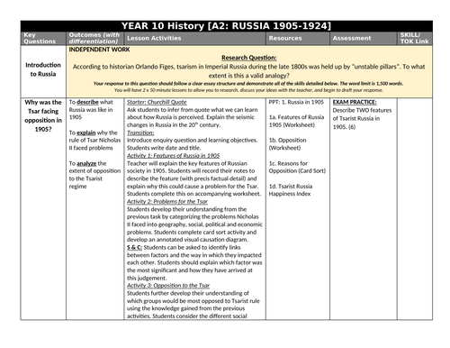 iGCSE Edexcel History Paper 1 A2: Russia 1905-1924  Scheme of Work (SOW)