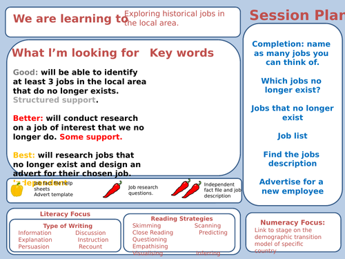 ASDAN based local history unit