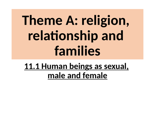 Religion, relationships and families bundle: AQA Religious Studies B Unit 11