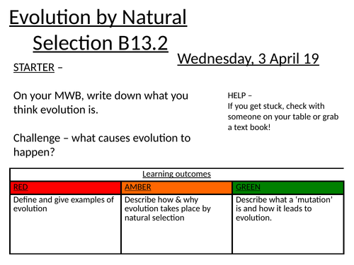 Evolution by Natural selection