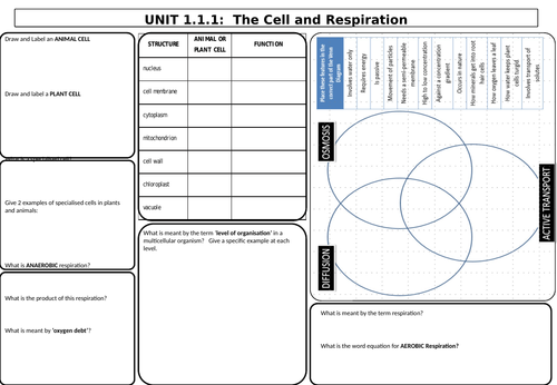 WJEC Double Award Applied Science UNIT 1 Revision Mats