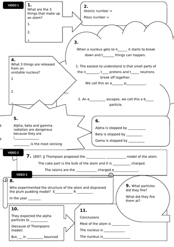 Atomic Structure and Radioactivity Revision (Lower Ability)