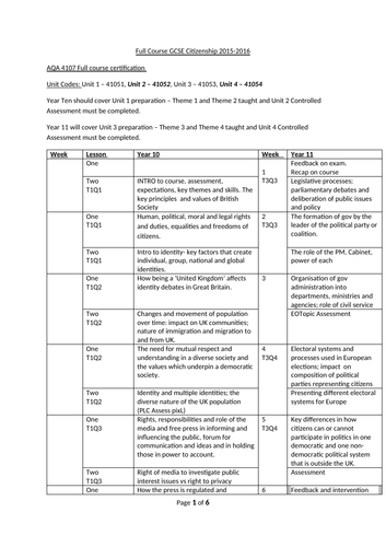 Full Lesson Planner for AQA Citizenship GCSE