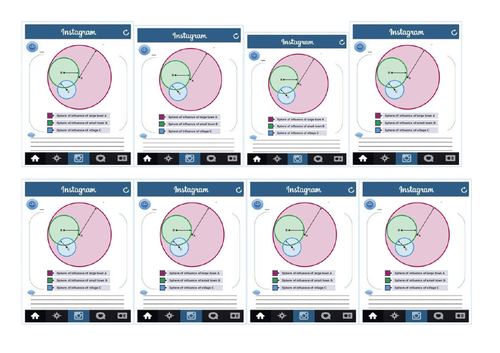 Eduqas Theme 2 - Lesson 2 - Sphere of influence