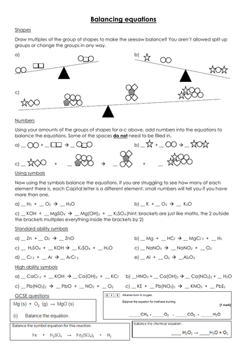 Balancing equations scaffolded worksheet differentiated