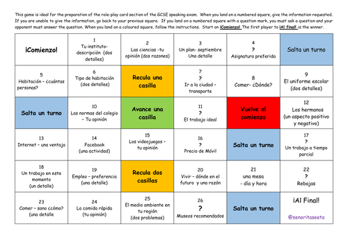 Spanish Role Play juego de mesa- GCSE specification