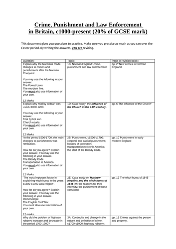 Edexcel Crime and Punishment Questions