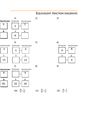 Equivalent Fraction Diagrams