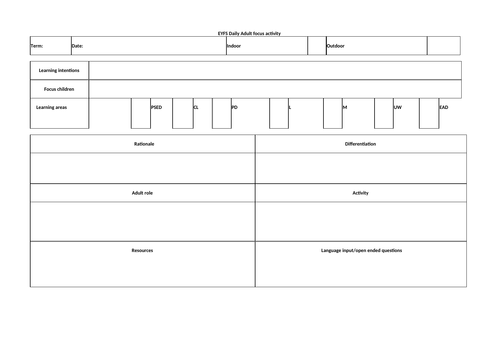 EYFS Daily Adult Focus Activity Planning