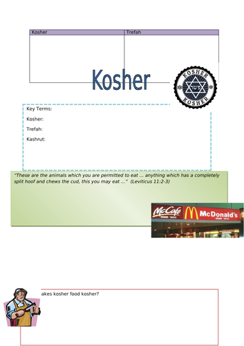 Kosher Worksheet
