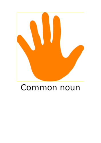 High 5 SPAG & English resource to consolidate key terms before leaving the classroom