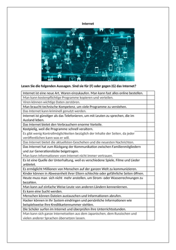 Internet Teaching Resources