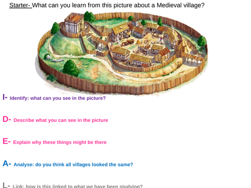 Medieval farming peasant life differentiation