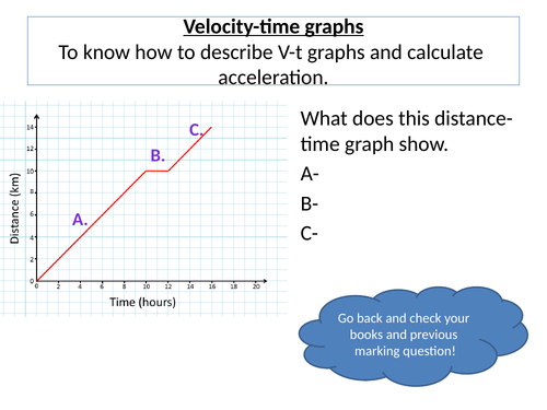 V-t graphs