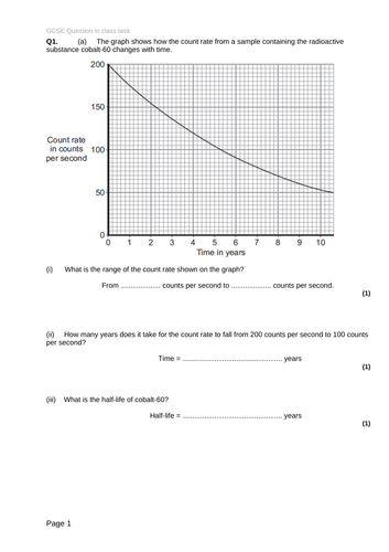 Radioactive contamination | Teaching Resources