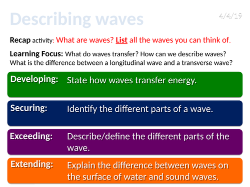 CP4a Waves (Edexcel Combined Science) | Teaching Resources