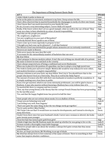 Importance of Being Earnest Quote Bank